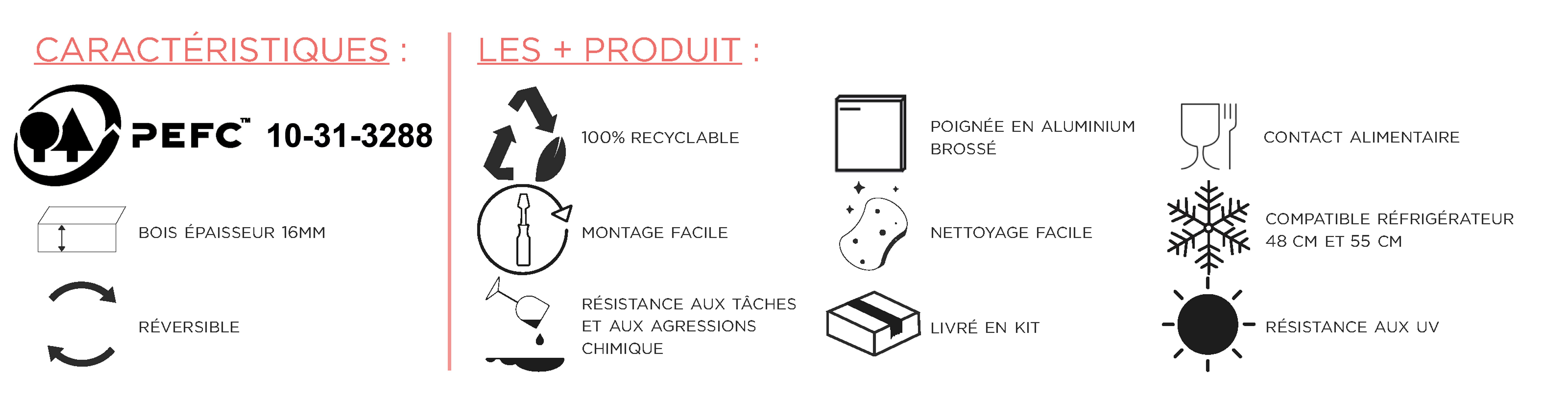 + produit classik bas